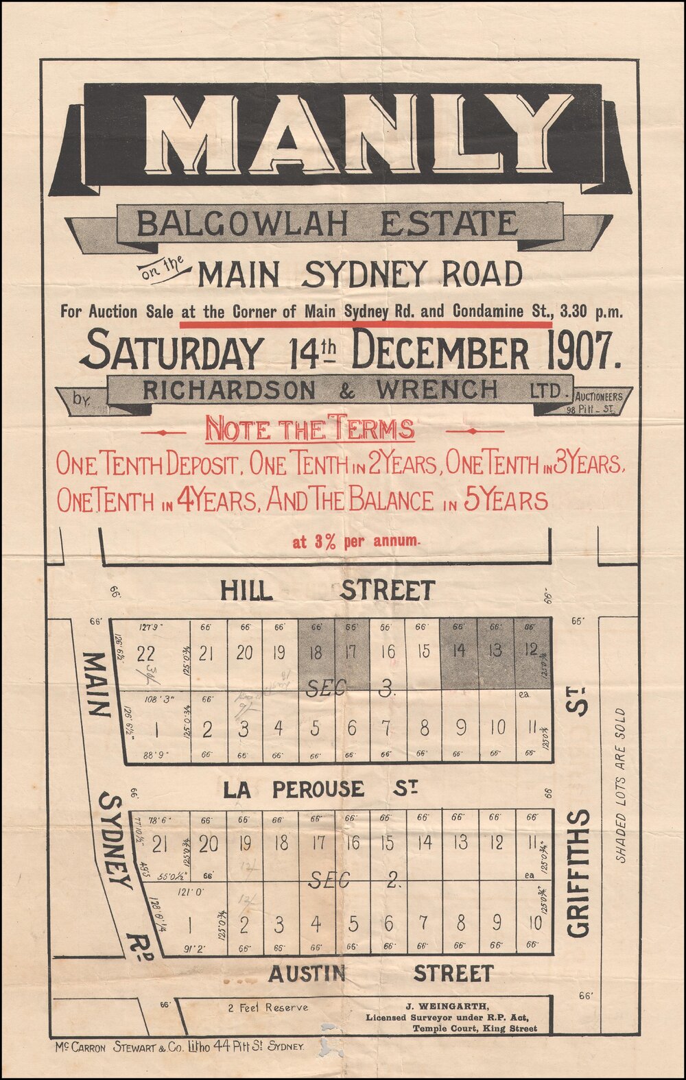 Balgowlah Estate, Manly, 14 December 1907: Subdivision Plan