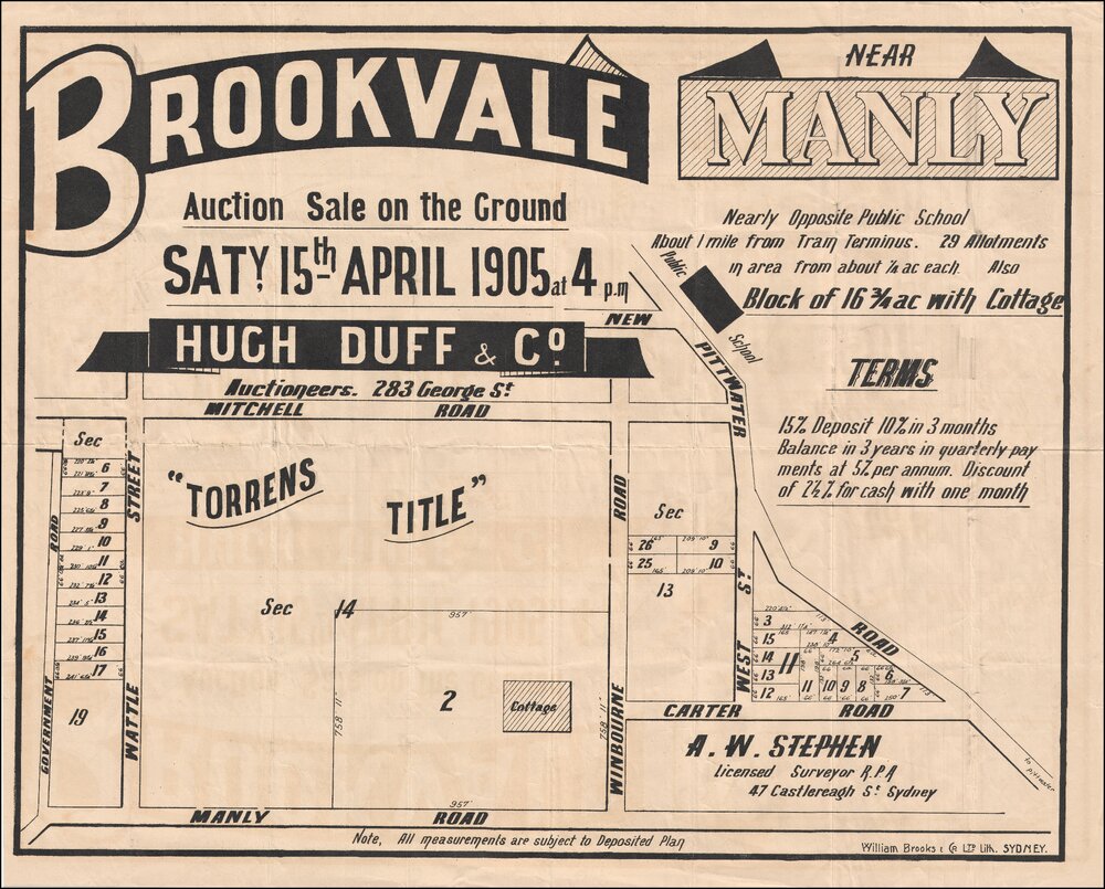 Brookvale near Manly, 1905: Subdivision Plan