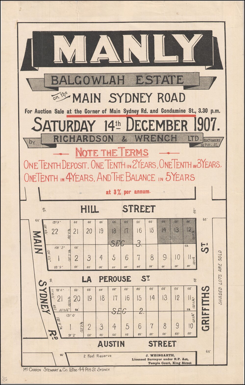 Balgowlah Estate, Manly, 1907: Subdivision Plan