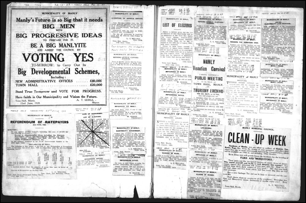 Wellings Cuttings Books Fiche 3 Vol 2a 17-07-1920 to 02-07-1931