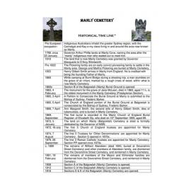 Manly Cemetery Timeline