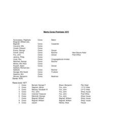 Manly Corso Premises 1875