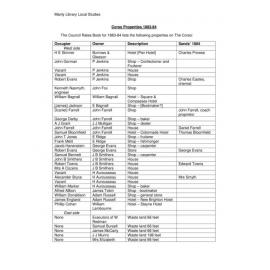 Manly Corso Properties 1883