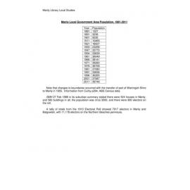 Manly Population 1881-2011