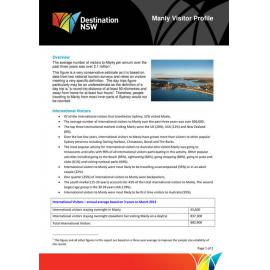 Manly Tourism Factsheet 2012