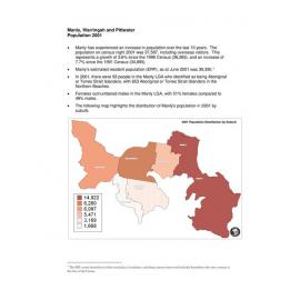 Manly Warringah and Pittwater Population 2001