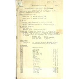 Manly Council Engineers Report Book  1947  January to June