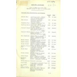 Manly Council Engineers Report Book  1954 January to December
