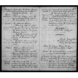 Manly Council Historical Minutes between 19 May 1881 to 4 May 1882