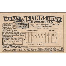 The Links Estate, Manly, 1911: Subdivision Plan