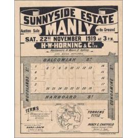 Sunnyside Estate, Manly, 1919: Subdivision Plan