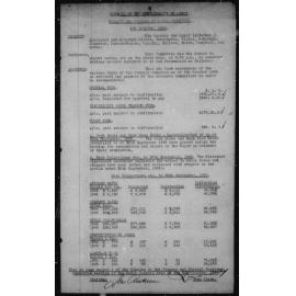 Manly Council Historical Minutes between 9 October 1945 to 18 December 1945