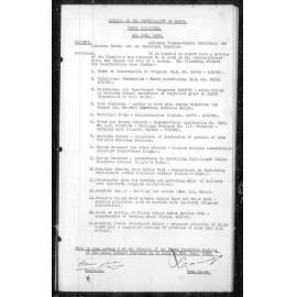 Manly Council Historical Minutes between 3 June 1950 to 5 September 1950