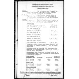 Manly Council Historical Minutes between 15 October 1957 to 11 January 1958