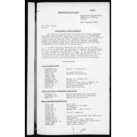 Manly Council Historical Minutes between 16 February 1960 to 15 March 1960 