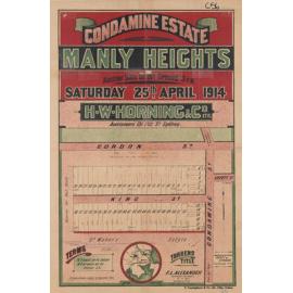 Condamine Estate, Manly Vale, 1914 : Subdivision Plan