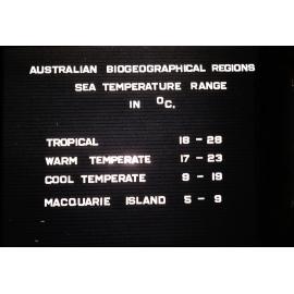 Sea temperature ranges of Eastern Australia